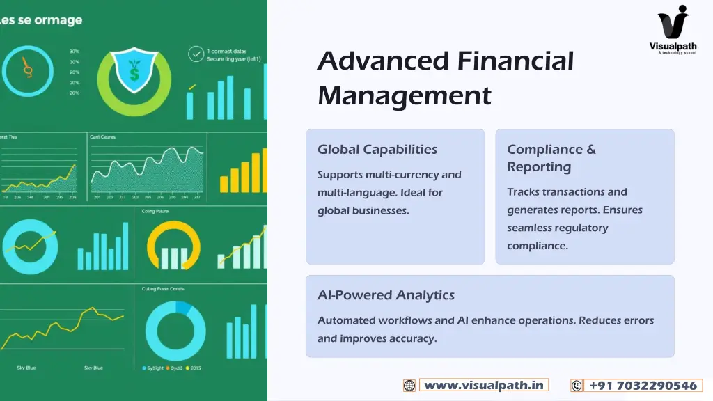 advanced financial management