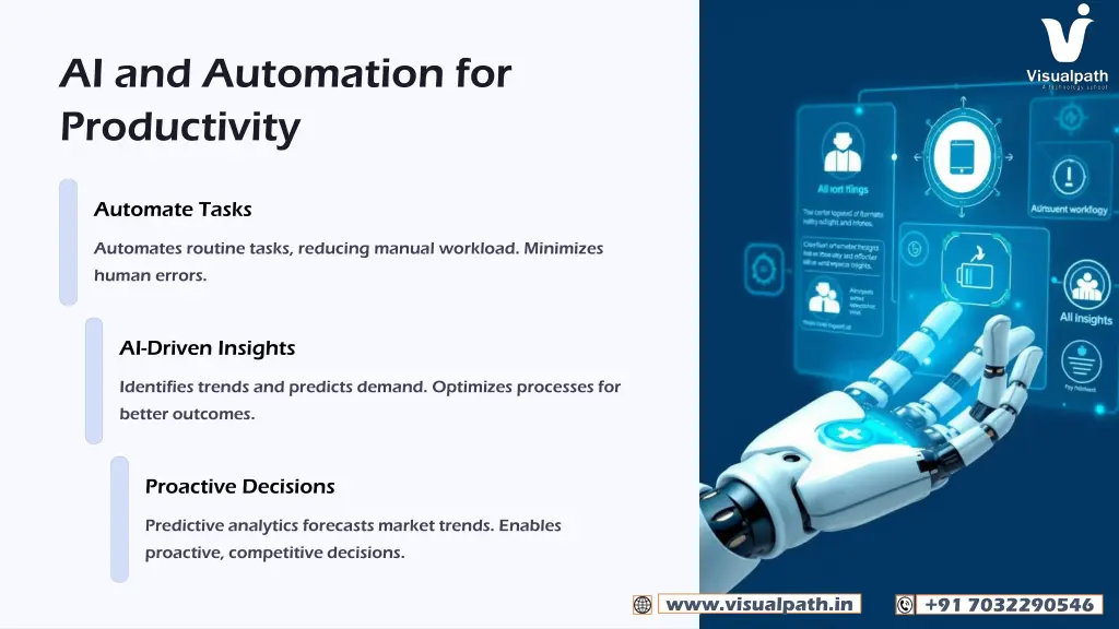 ai and automation for productivity