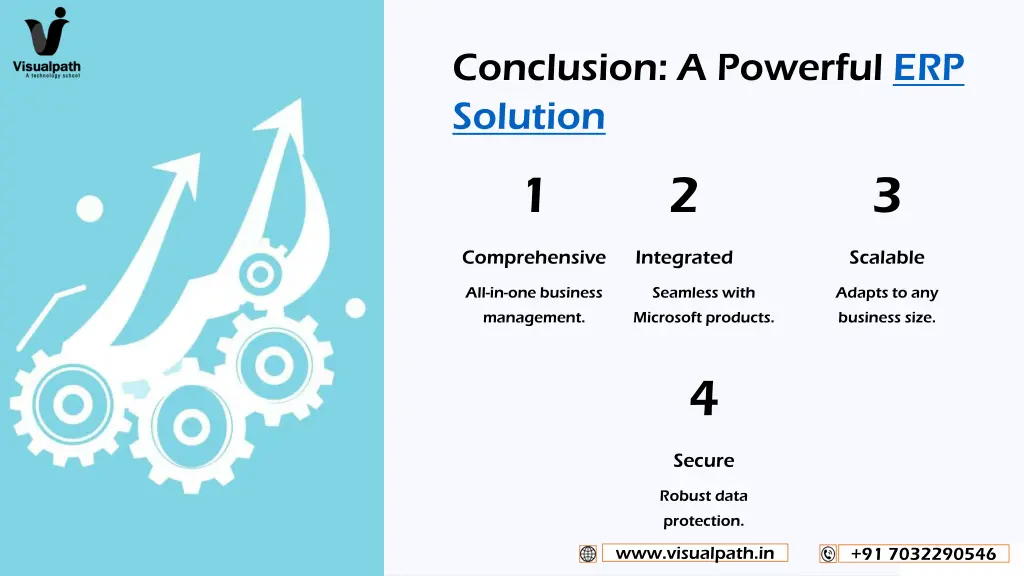 conclusion a powerful erp solution