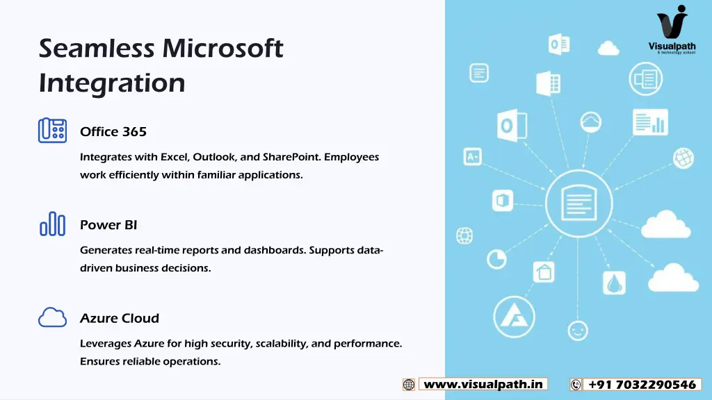 seamless microsoft integration