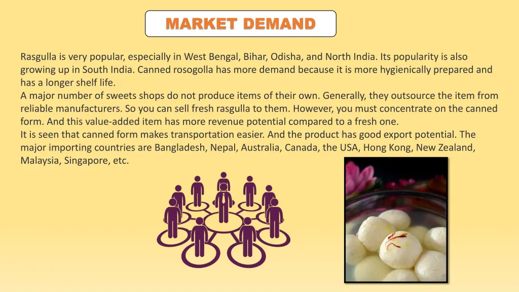 market demand