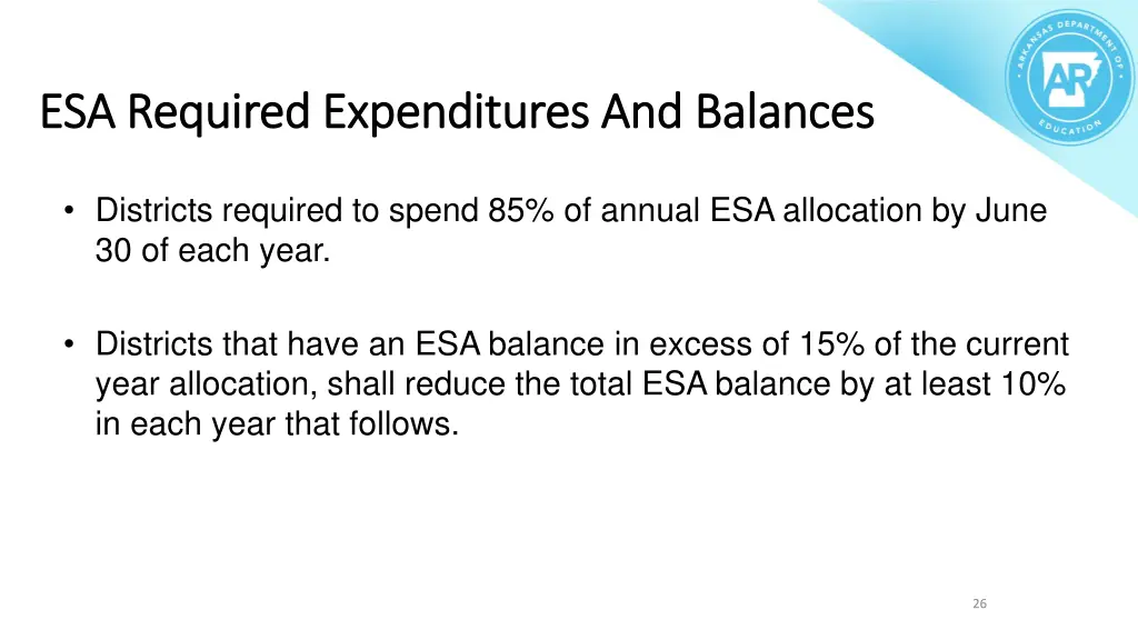 esa required expenditures and esa required