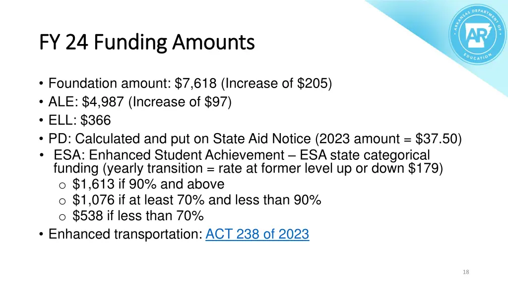 fy 24 funding amounts fy 24 funding amounts