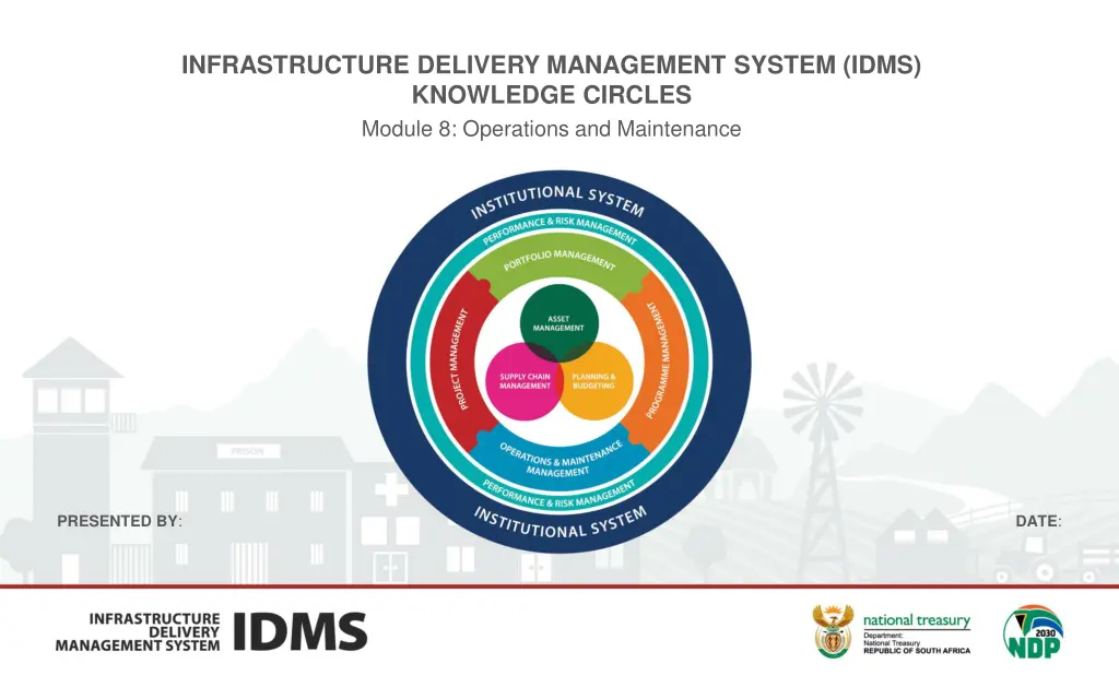 infrastructure delivery management system idms 1