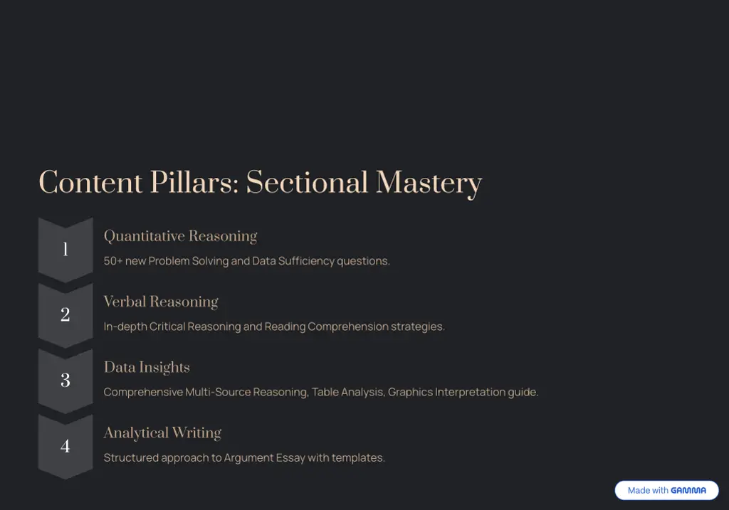 content pillars sectional mastery