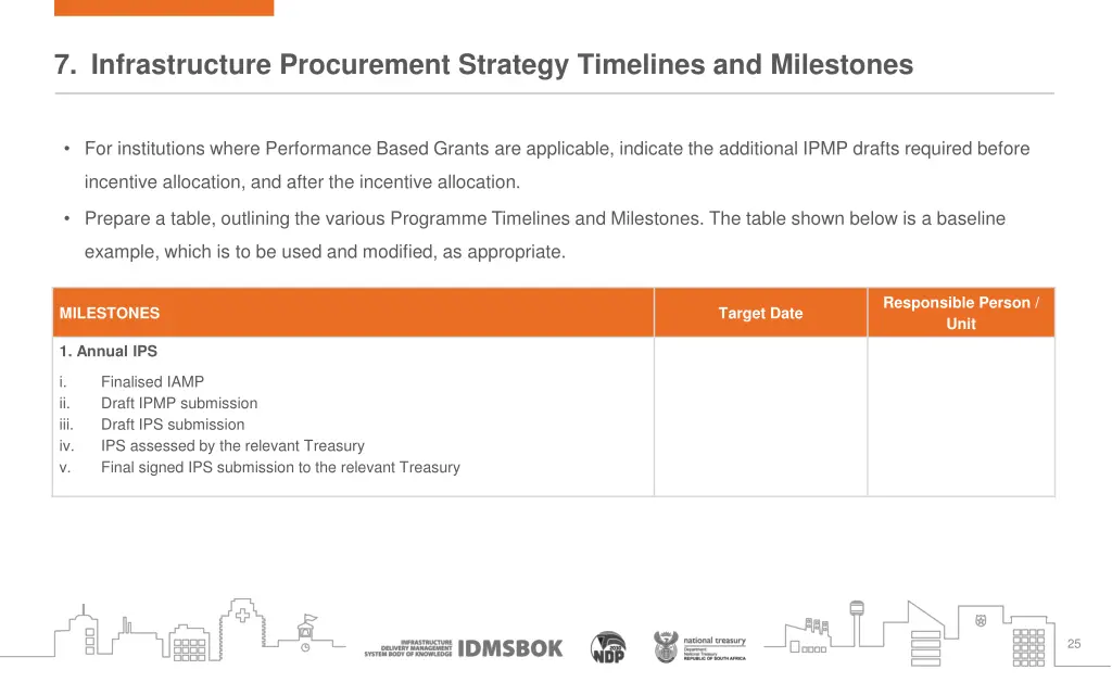 7 infrastructure procurement strategy timelines