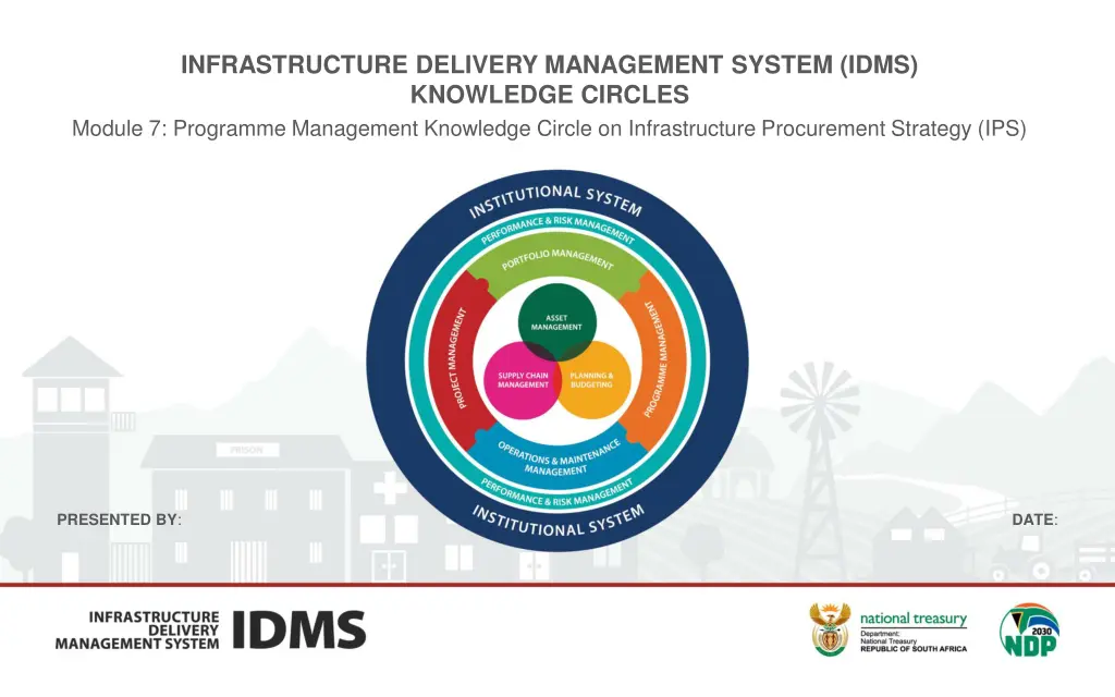 infrastructure delivery management system idms 1