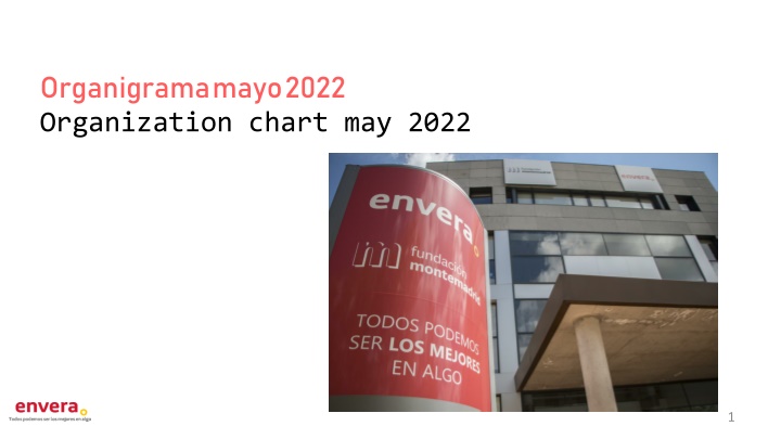 organigrama mayo 2022 organization chart may 2022