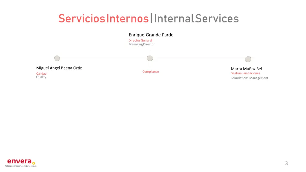 servicios internos internal services