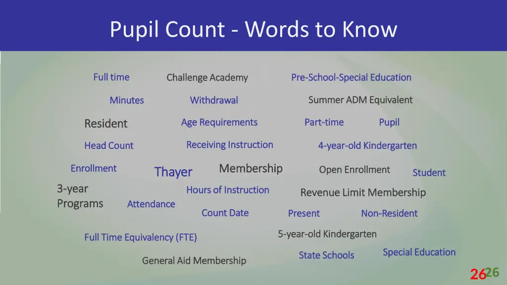 pupil count words to know