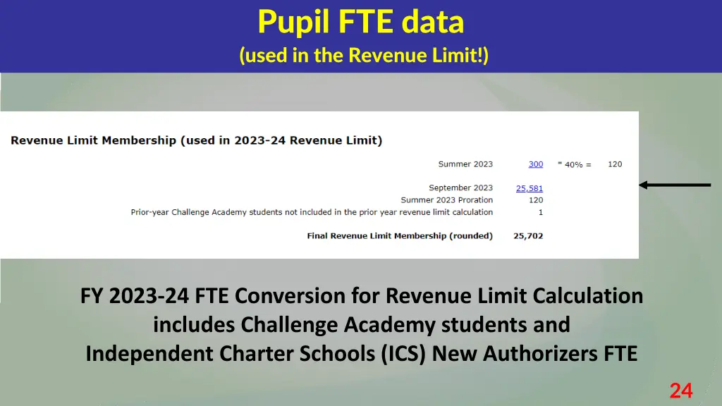 pupil fte data used in the revenue limit