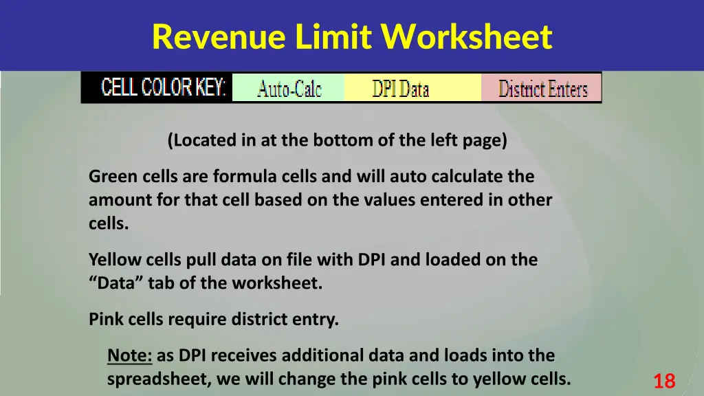 revenue limit worksheet