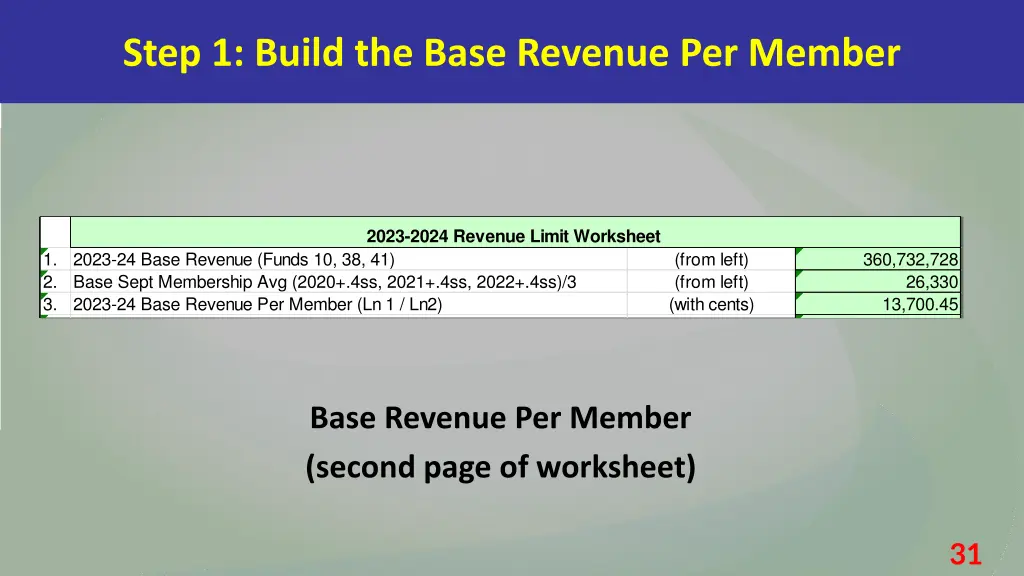 step 1 build the base revenue per member