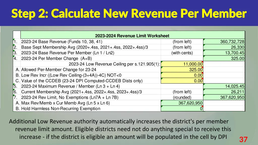 step 2 calculate new revenue per member step 2