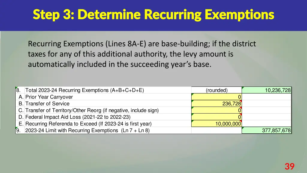 step 3 determine recurring exemptions step