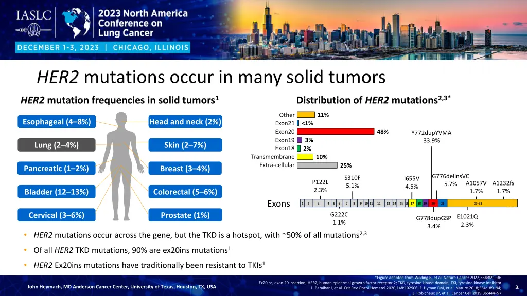 her2 mutations occur in many solid tumors