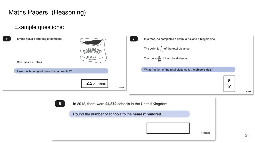 maths papers reasoning