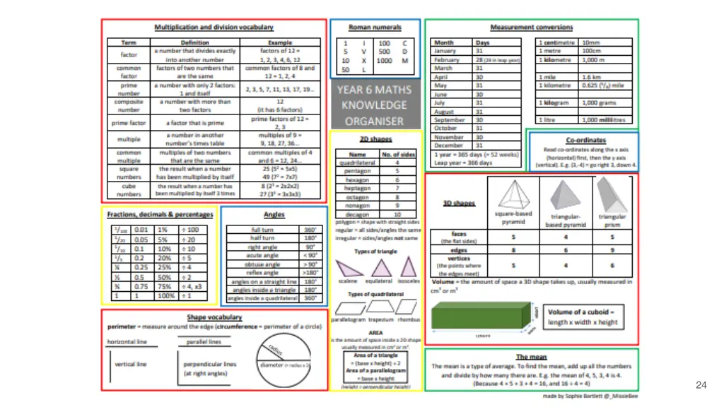 slide24