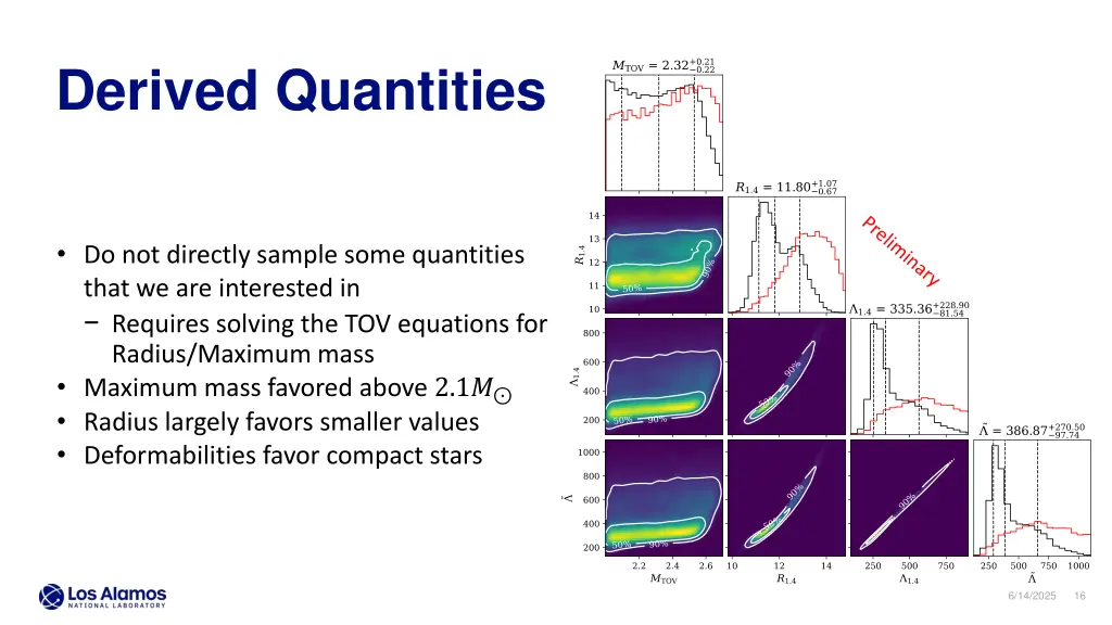 derived quantities