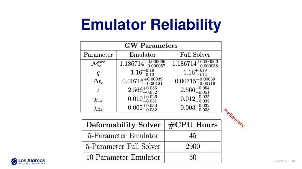 emulator reliability