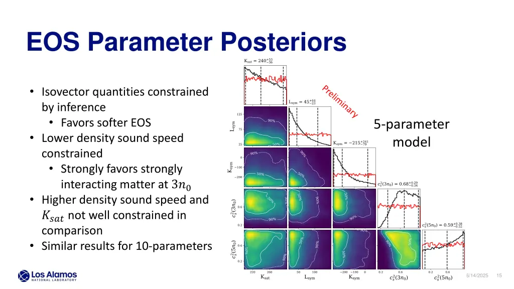 eos parameter posteriors