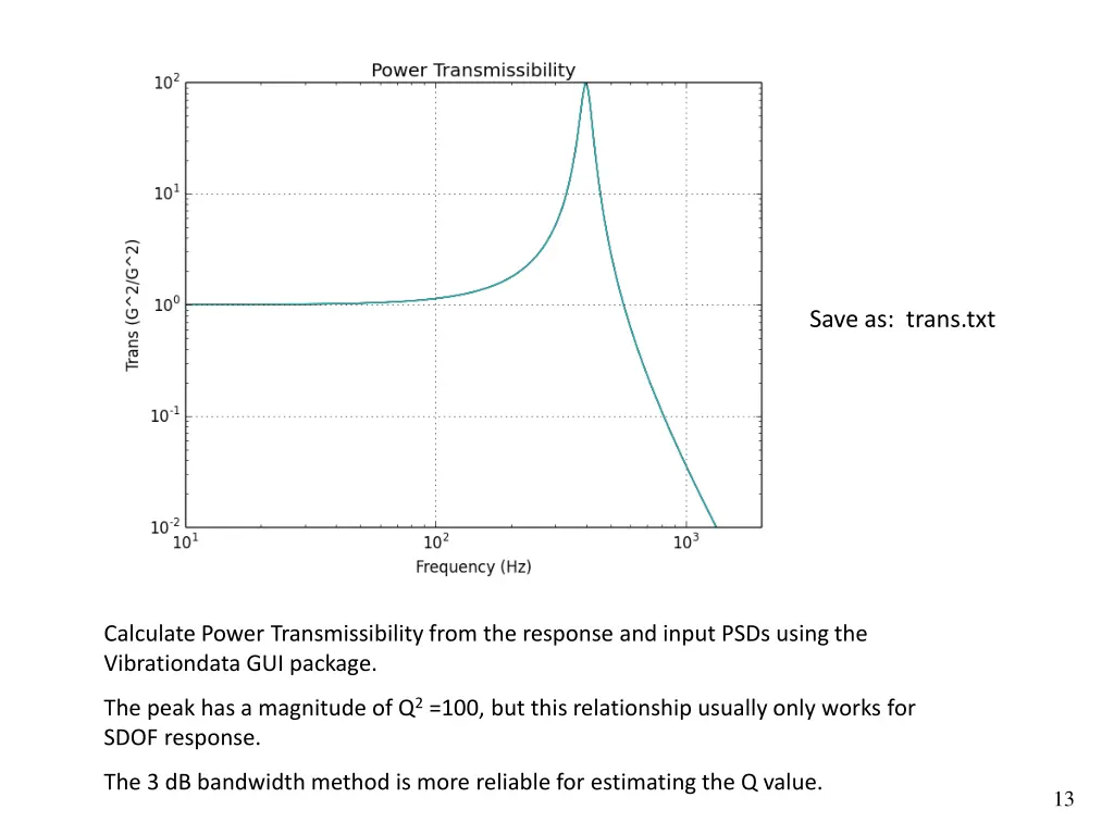 vibrationdata vibrationdata 10
