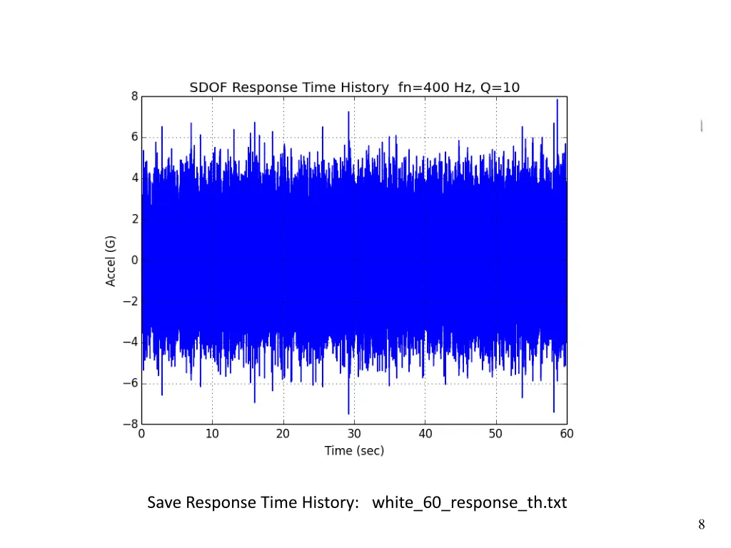 vibrationdata vibrationdata 5