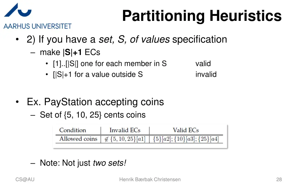 partitioning heuristics 1