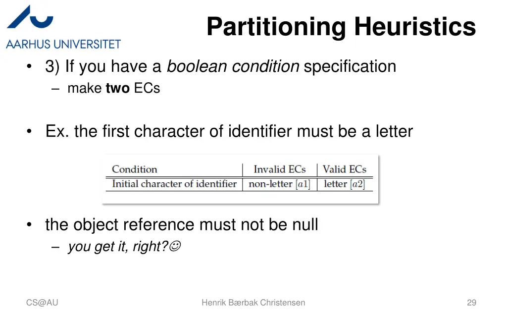 partitioning heuristics 2