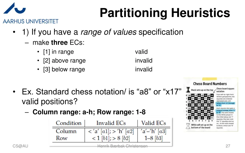 partitioning heuristics