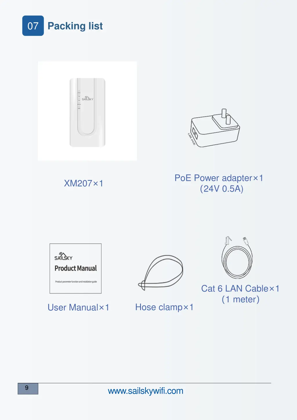 07 packing list