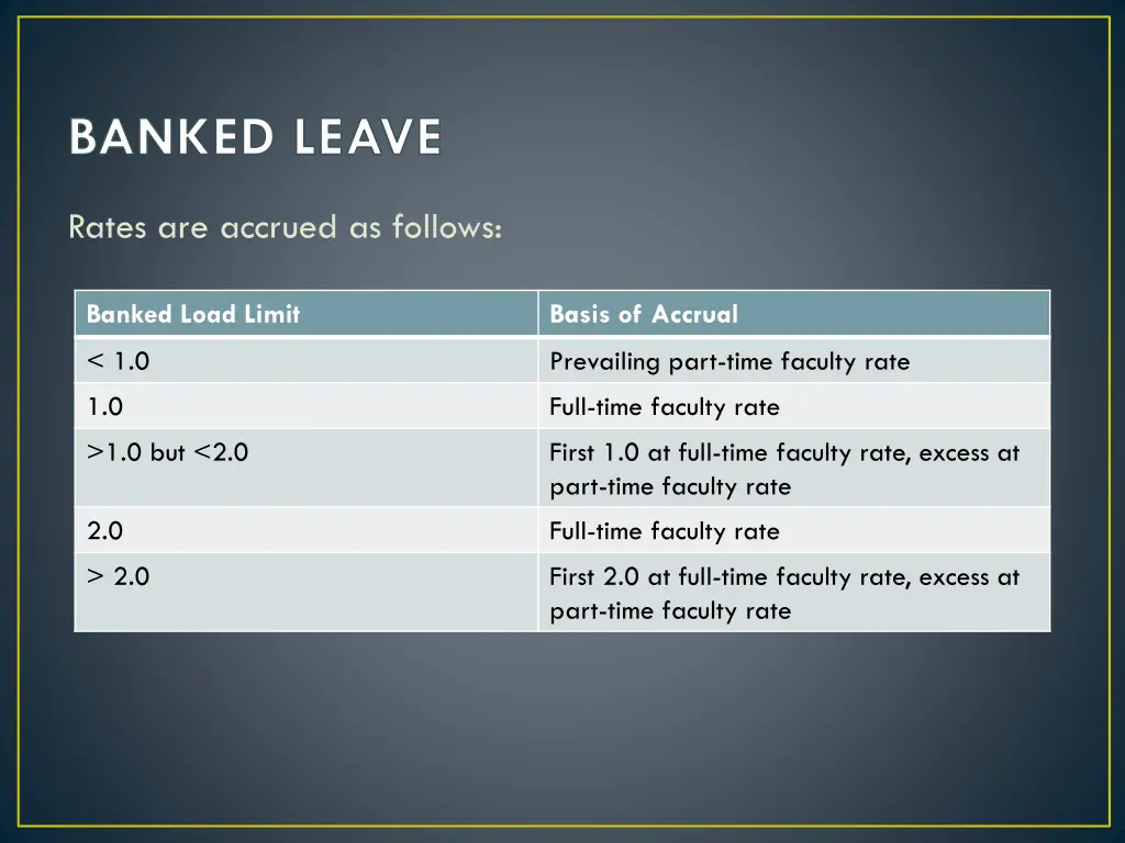 banked leave 1