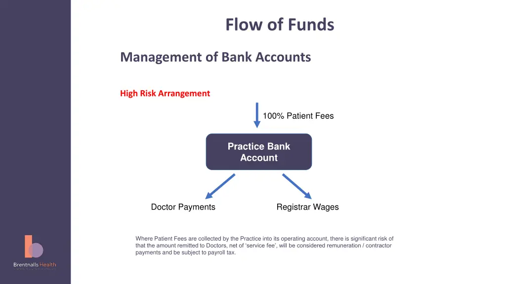 flow of funds