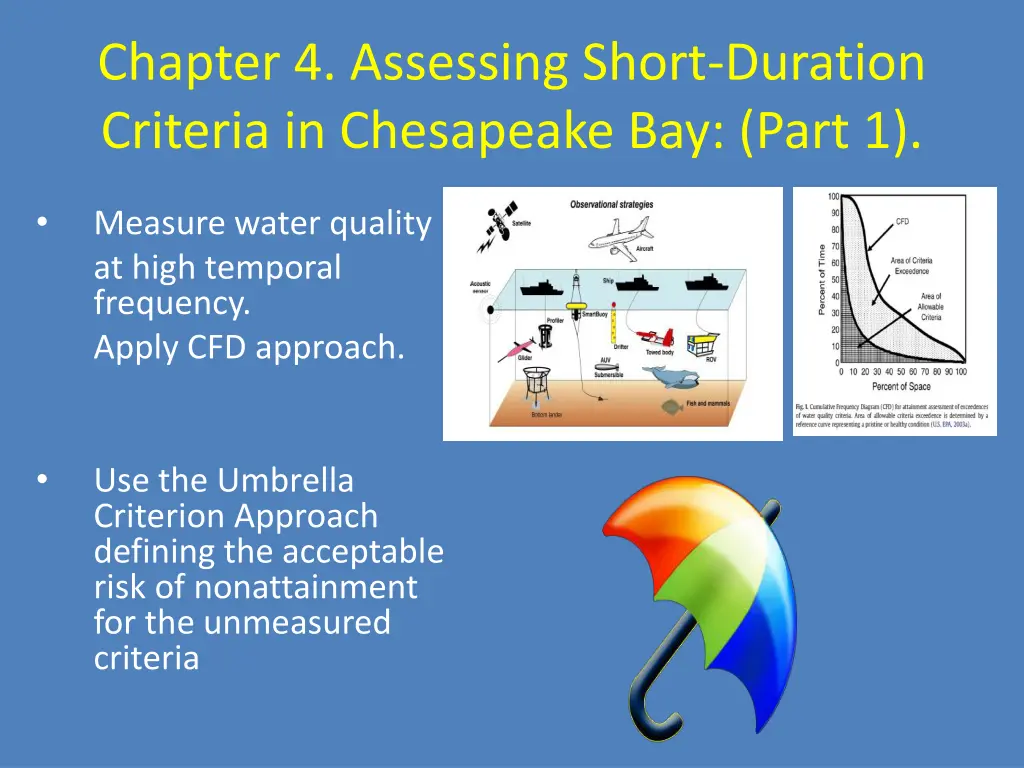 chapter 4 assessing short duration criteria