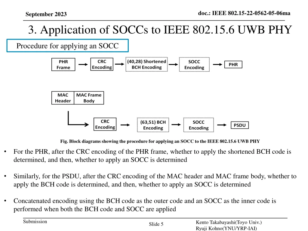 doc ieee 802 15 22 0562 05 06ma 4