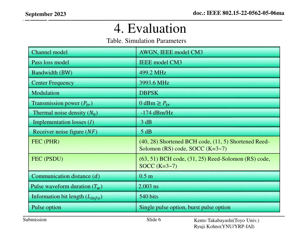 doc ieee 802 15 22 0562 05 06ma 5