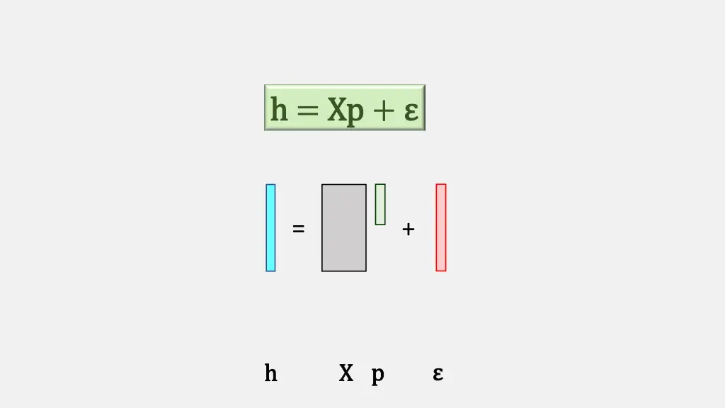 h h xp