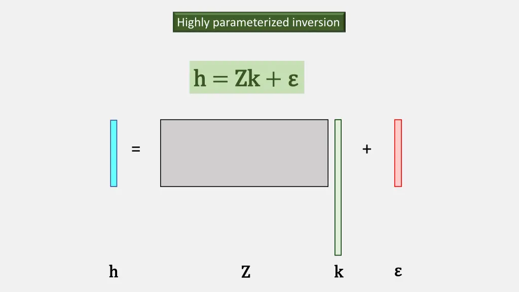 highly parameterized inversion 1