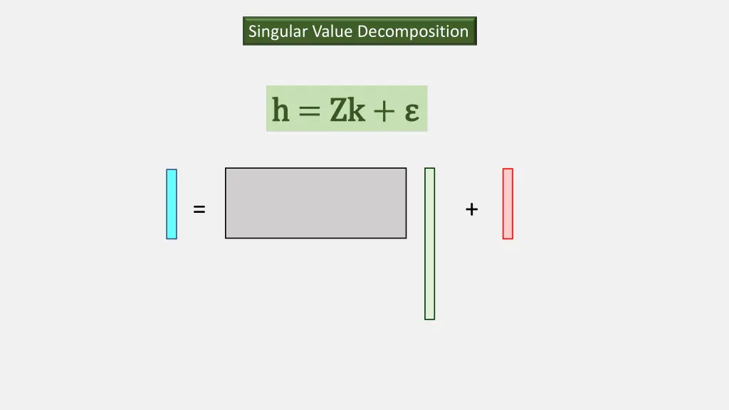 singular value decomposition 1