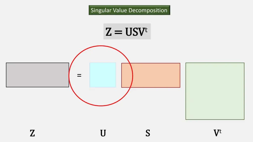 singular value decomposition 4