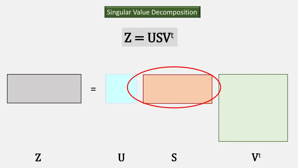 singular value decomposition 6