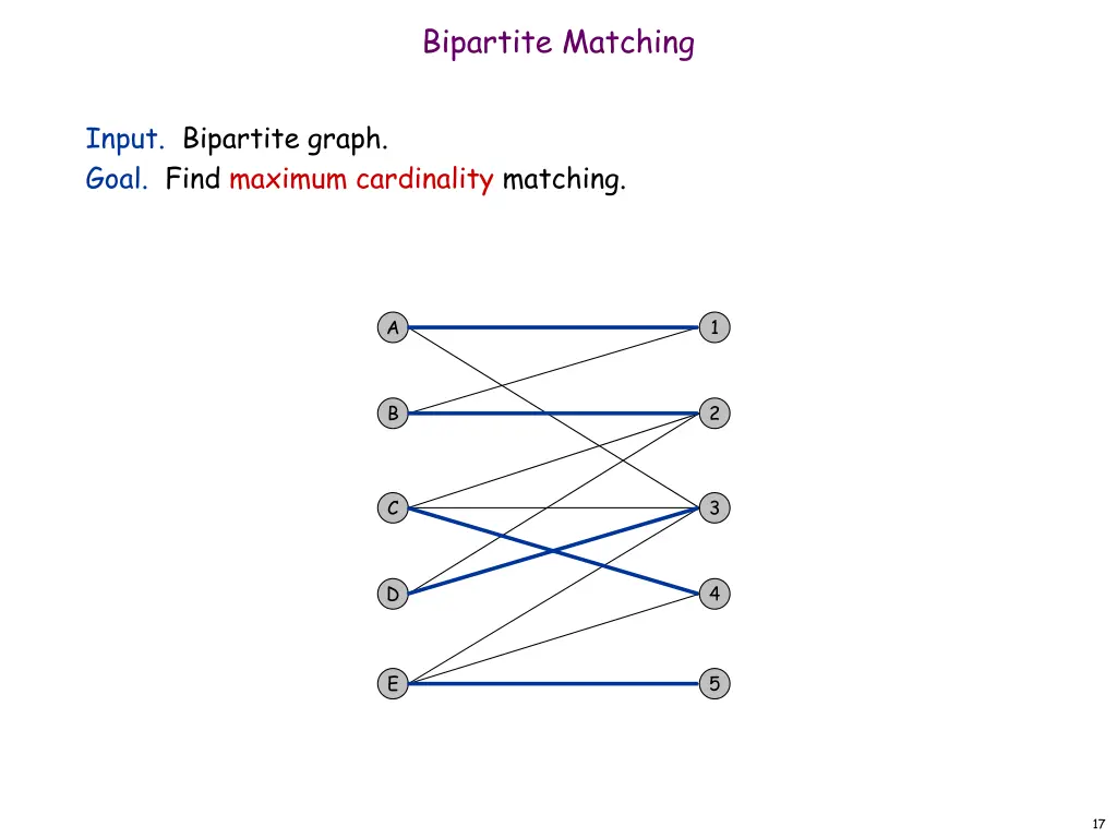 bipartite matching 1