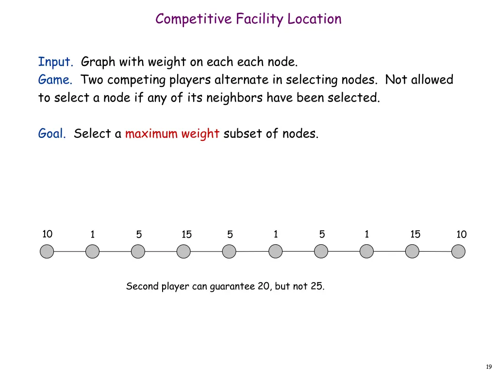 competitive facility location 1