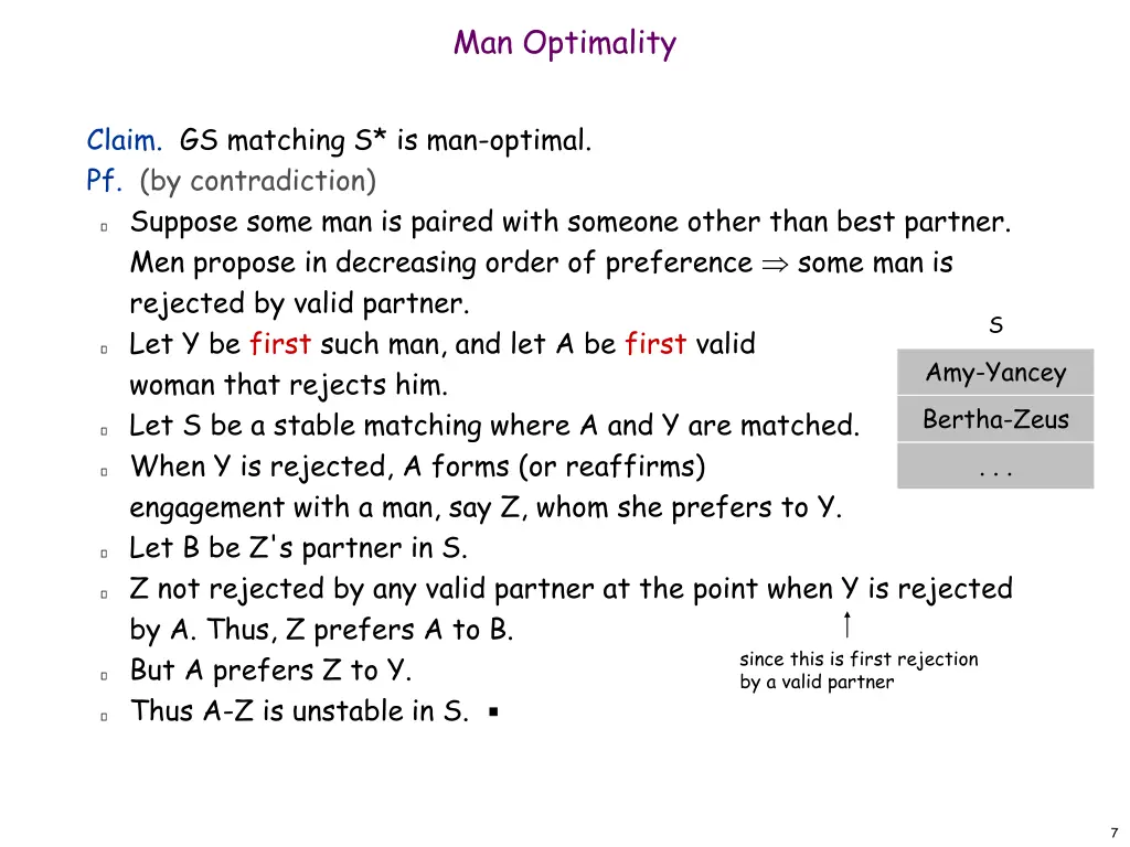man optimality