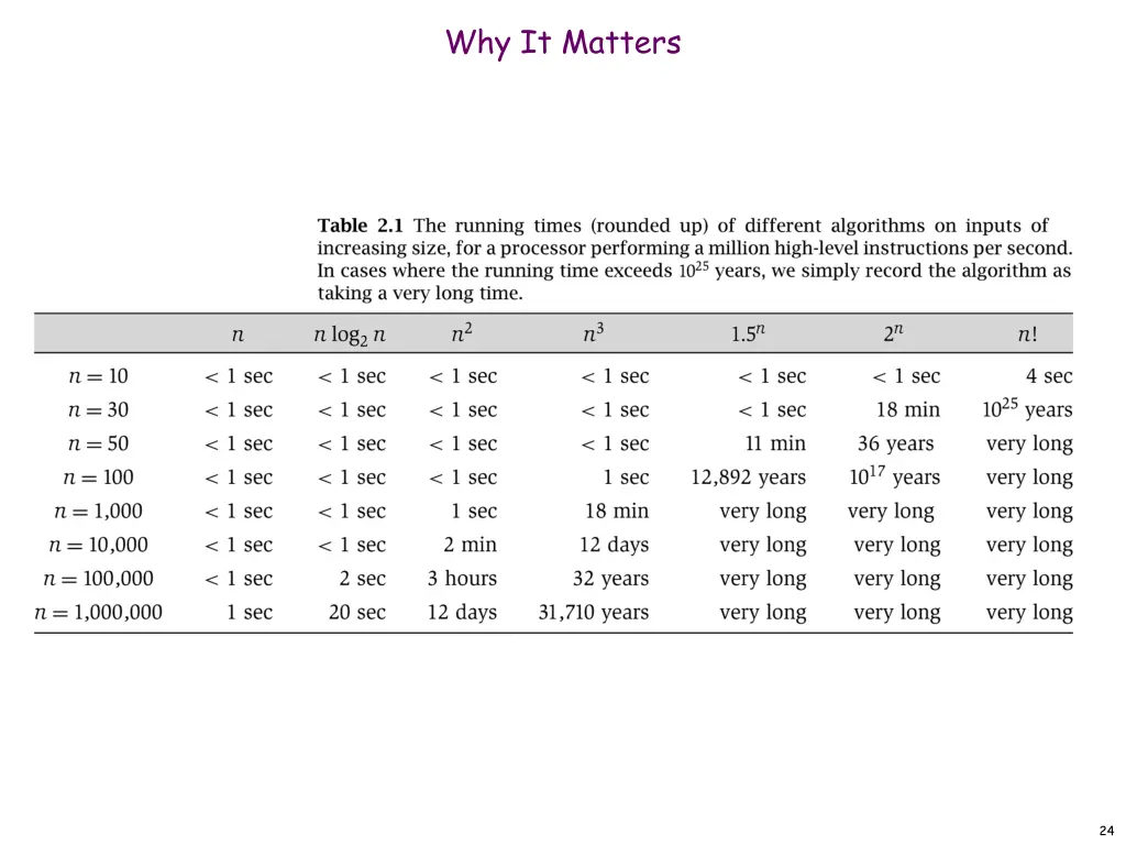 why it matters
