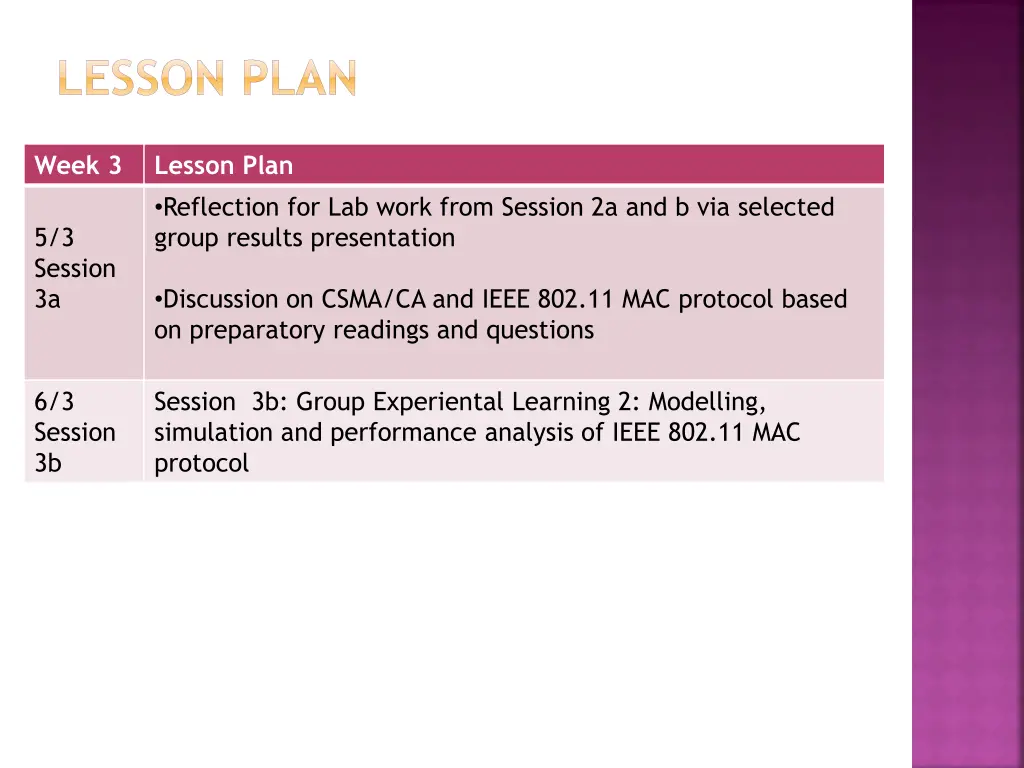 lesson plan 2