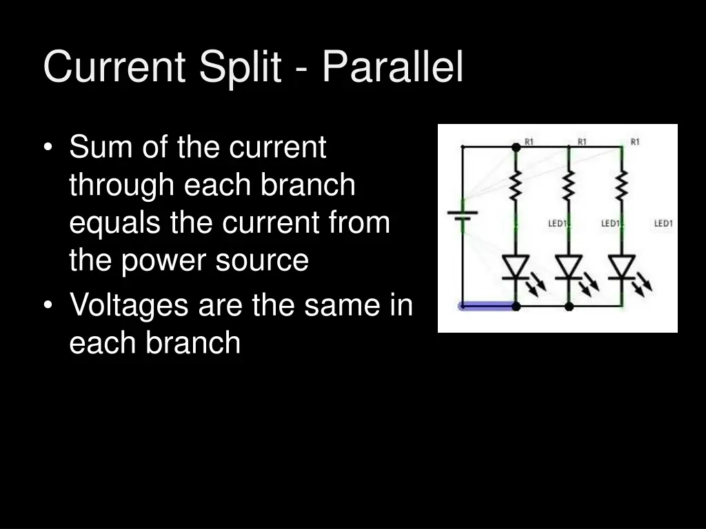 current split parallel
