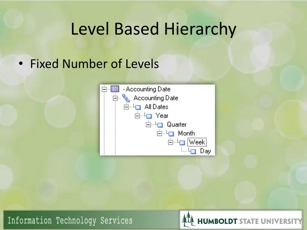 level based hierarchy