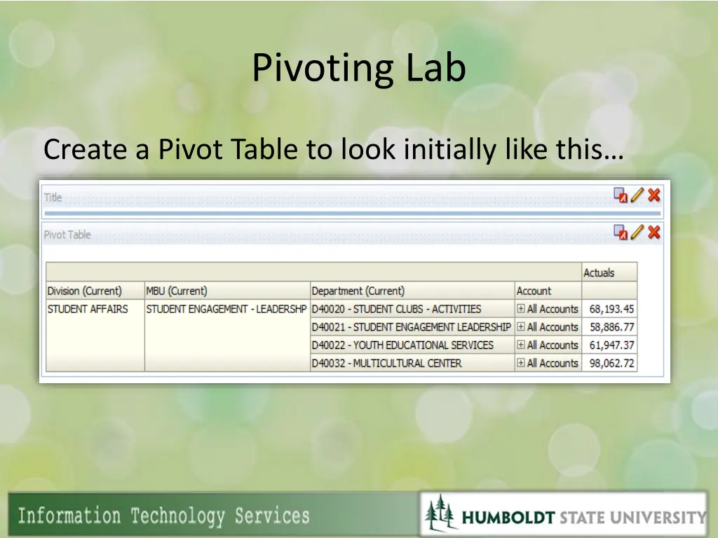 pivoting lab
