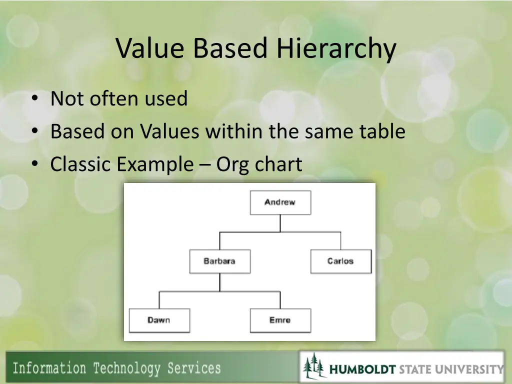 value based hierarchy